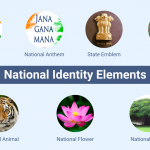 List of National Identity Elements