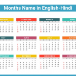 Months Name in English-Hindi