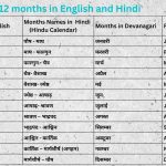 months of the year in english and hindi