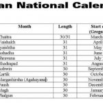 Indian National Calendar