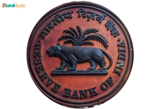 When Was The Reserve Bank Of India Established