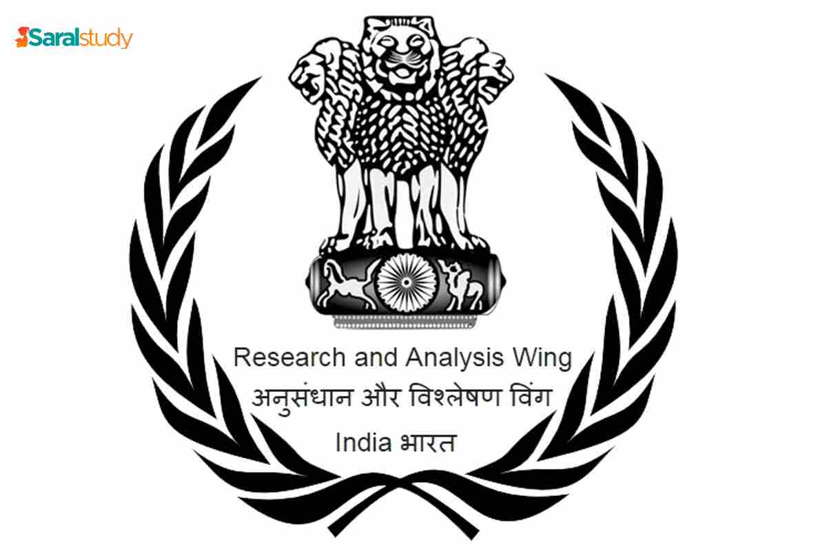 Research And Analysis Wing Of India RAW SaralStudy