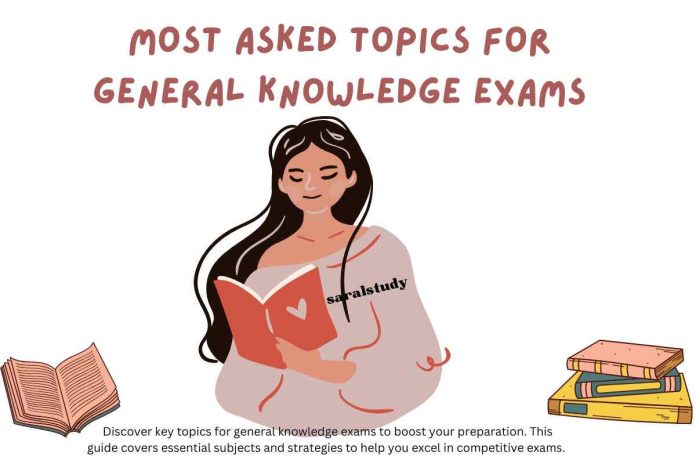 Topics For General Knowledge Exams