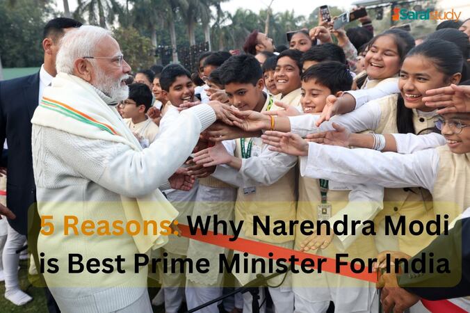 Narendra Modi is the Best Prime Minister for India