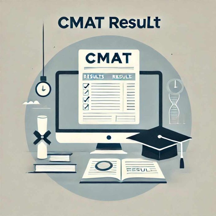 CMAT 2025 result