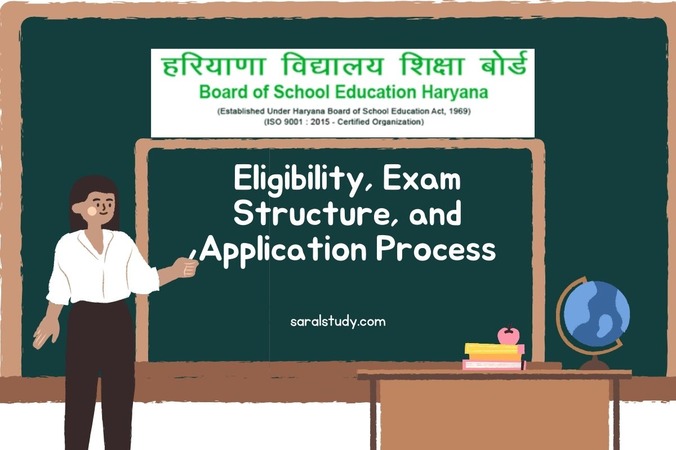 Haryana Teacher Eligibility Test (HTET)