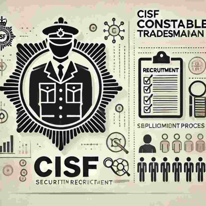 CISF Recruitment