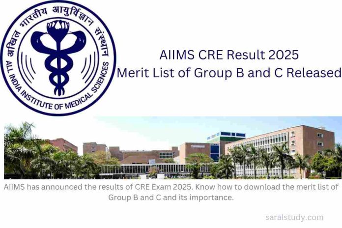 AIIMS CRE Result